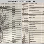 UM Bva UM Bva
